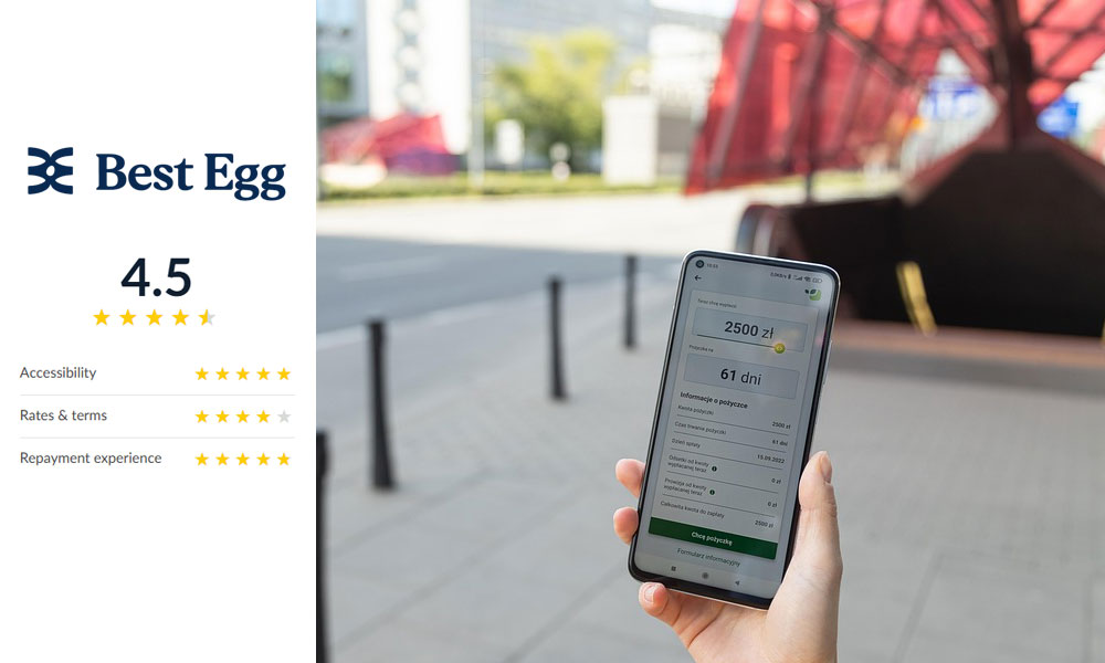 Best Egg Personal Loan